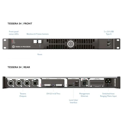 Tessera S4 Processor