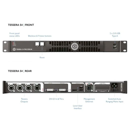Tessera S4 Processor