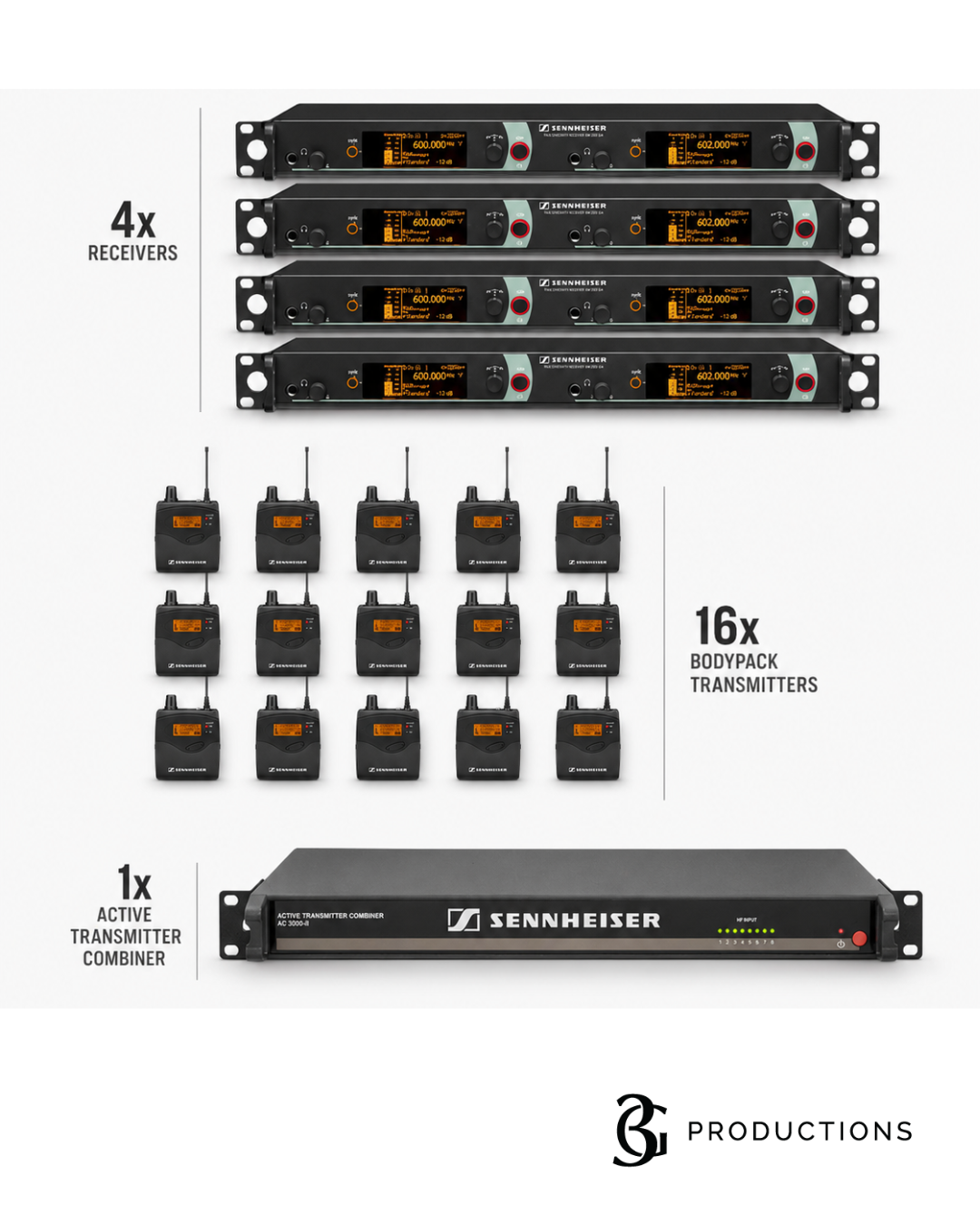 Sennheiser SR-2050 Package files/UGJulyEdits-Audio-32