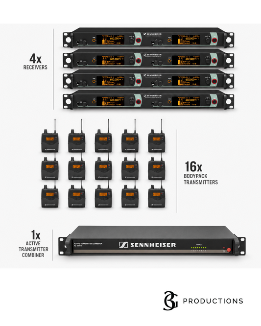 Sennheiser SR-2050 Package